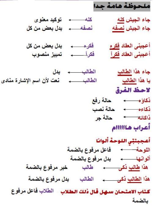 مدرس اول خلاصة القواعد النحوية للصف الثالث الاعدادى الترم الاول 