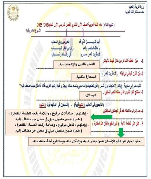 مدرس اول  التقييم الأسبوعي العاشر لغة عربية  الصف ألاول الثانوي الترم الاول 