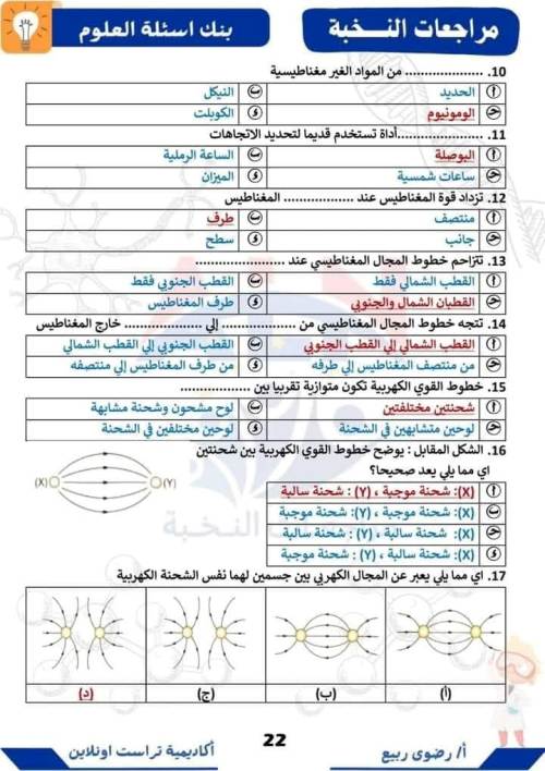 مدرس اول ملخص الكتاب الإضافي 