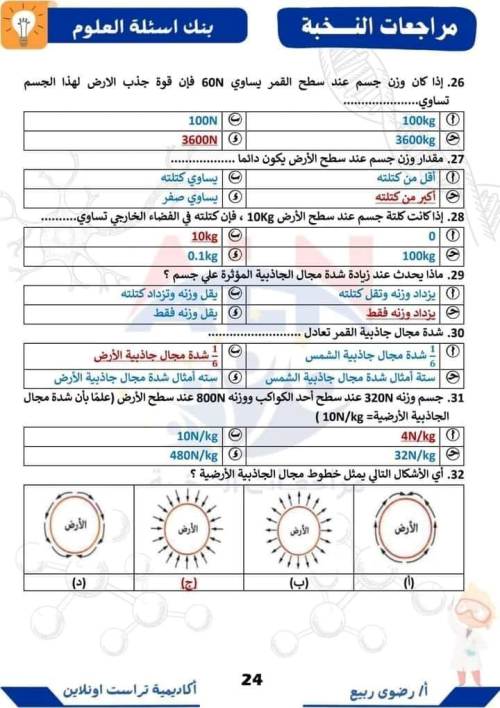 مدرس اول ملخص الكتاب الإضافي 