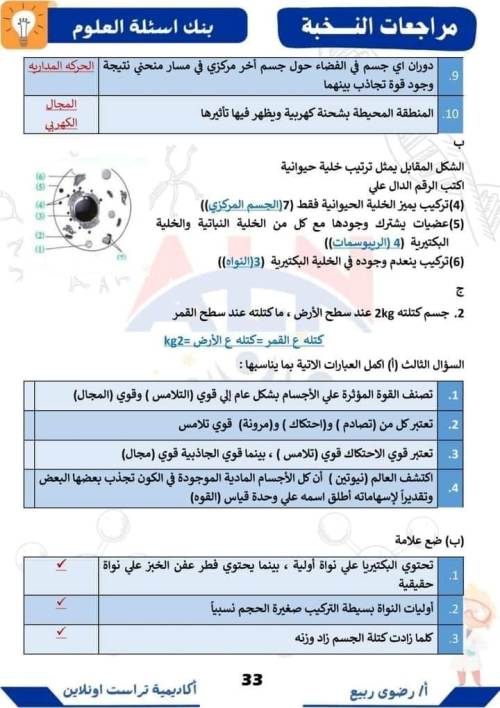 مدرس اول ملخص الكتاب الإضافي 