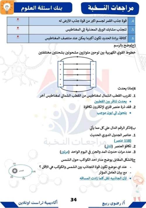 مدرس اول ملخص الكتاب الإضافي 