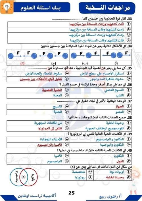 مدرس اول ملخص الكتاب الإضافي 