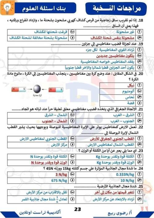 مدرس اول ملخص الكتاب الإضافي 