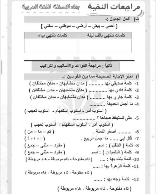 مدرس دوت كوم  نماذج امتحانات شهر نوفمبر اللغة العربية الصف الثالث الابتدائي الترم الاول 