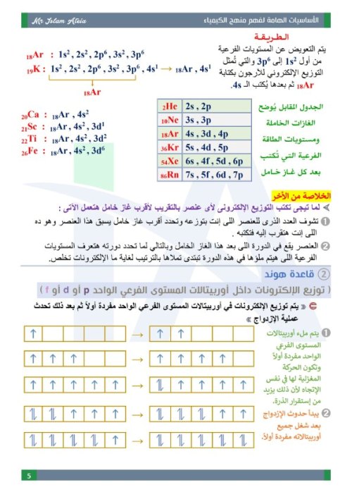 مدرس دوت كوم مذكرة اساسيات في الكيمياء للثانوية العامة  أ/ اسلام عطية