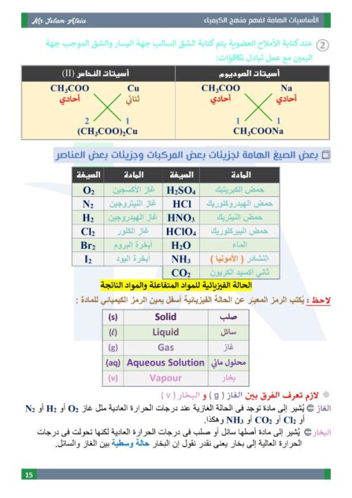 مدرس دوت كوم مذكرة اساسيات في الكيمياء للثانوية العامة  أ/ اسلام عطية