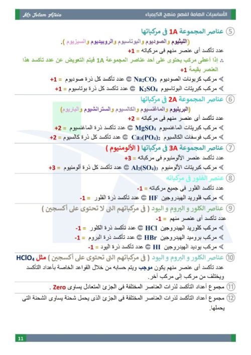 مدرس دوت كوم مذكرة اساسيات في الكيمياء للثانوية العامة  أ/ اسلام عطية