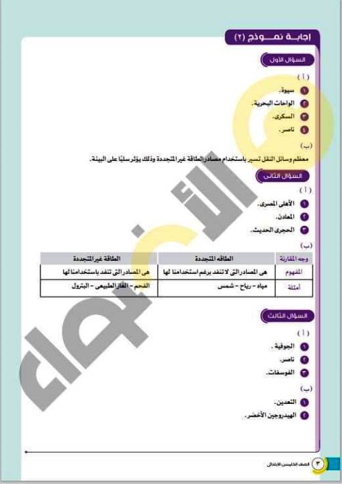 مدرس اول نماذج استرشادية لشهر نوفمبر فى مادة الدراسات الاجتماعية الصف الخامس الابتدائى الترم الاول أ/ اسماء بركات النجار 