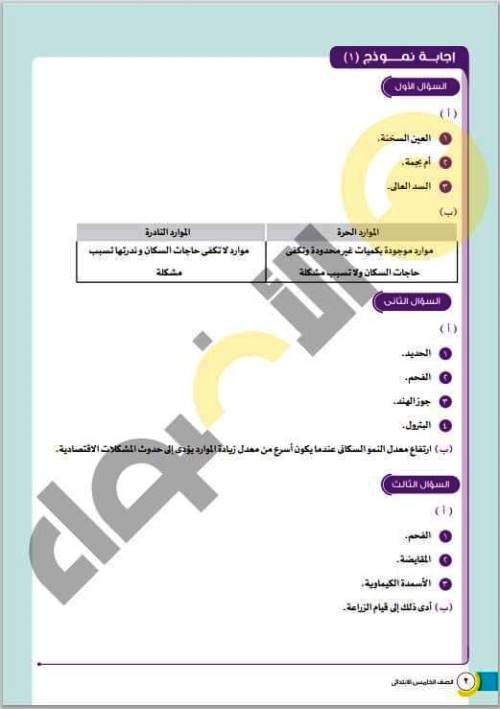 مدرس اول نماذج استرشادية لشهر نوفمبر فى مادة الدراسات الاجتماعية الصف الخامس الابتدائى الترم الاول أ/ اسماء بركات النجار 