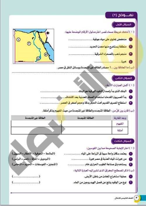 مدرس اول نماذج استرشادية لشهر نوفمبر فى مادة الدراسات الاجتماعية الصف الخامس الابتدائى الترم الاول أ/ اسماء بركات النجار 