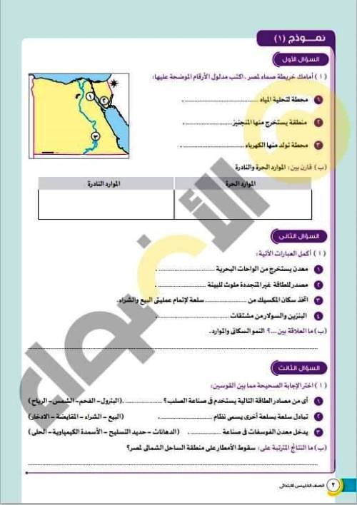 مدرس اول نماذج استرشادية لشهر نوفمبر فى مادة الدراسات الاجتماعية الصف الخامس الابتدائى الترم الاول أ/ اسماء بركات النجار 