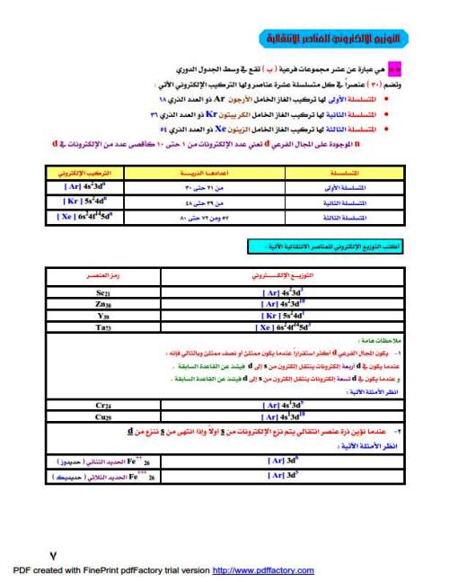 مدرس دوت كوم اساسيات الكيمياء الصف الثالث الثانوى أ/ ناصر 