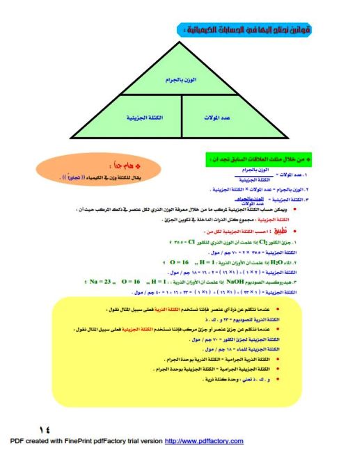 مدرس دوت كوم اساسيات الكيمياء الصف الثالث الثانوى أ/ ناصر 