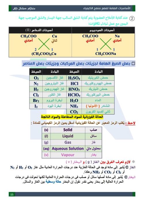 مدرس دوت كوم مذكرة اساسيات فى مادة الكيمياء الصف الثالث الثانوى أ/ اسلام عطية