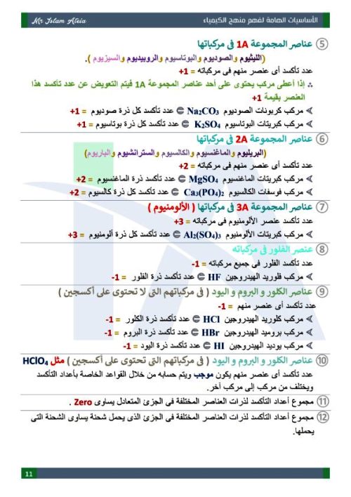 مدرس دوت كوم مذكرة اساسيات فى مادة الكيمياء الصف الثالث الثانوى أ/ اسلام عطية