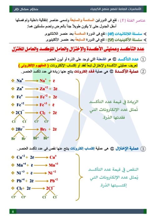 مدرس دوت كوم مذكرة اساسيات فى مادة الكيمياء الصف الثالث الثانوى أ/ اسلام عطية