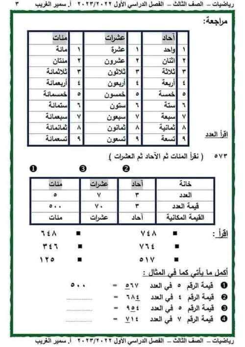 مدرس اون لاين دوت كوم مراجعة شهر نوفمبر في الرياضة  للصف الثالث الابتدائي الترم الاول أ/ سمير الغريب مدرس دوت كوم