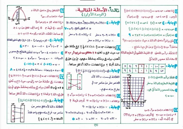 مدرس اول مراجعة فى الرياضيات الصف الثالث الاعدادى الترم الاول 
