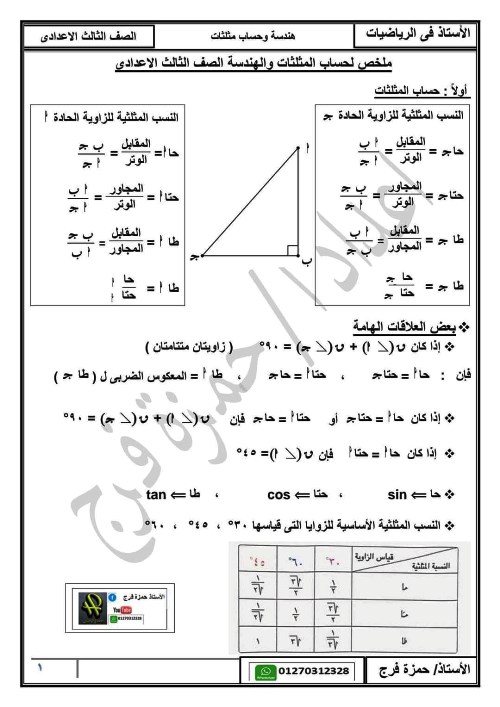 مدرس اول ملخص هندسة وحساب مثلثات الصف الثالث الاعدادى الترم الاول أ/ حمزة فرج 