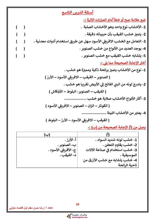 مدرس اول مذكرة فى مادة المهارات المهنية الصف الخامس الابتدائى الترم الاول أ/ رشا حسن ، أ/ مدحت محمد نجيب