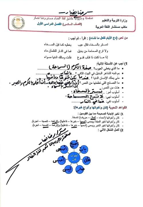 مدرس دوت كوم  تقييمات الأسبوع 12 في اللغة العربية للصفوف الثالث و السادس الإبتدائي  أ/ رضا نصار