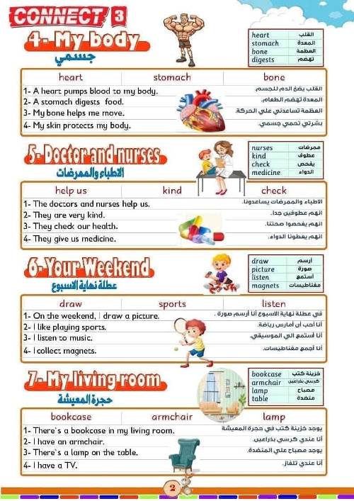 مذكرتى براجرافات اللغة الانجليزية الصف الثالث الابتدائي الترم الاول 