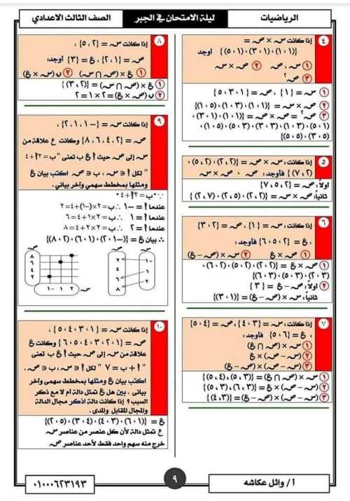 مذكرتى مراجعة الجبر  الصف الثالث الاعدادي الترم الاول أ/ وائل عكاشه 