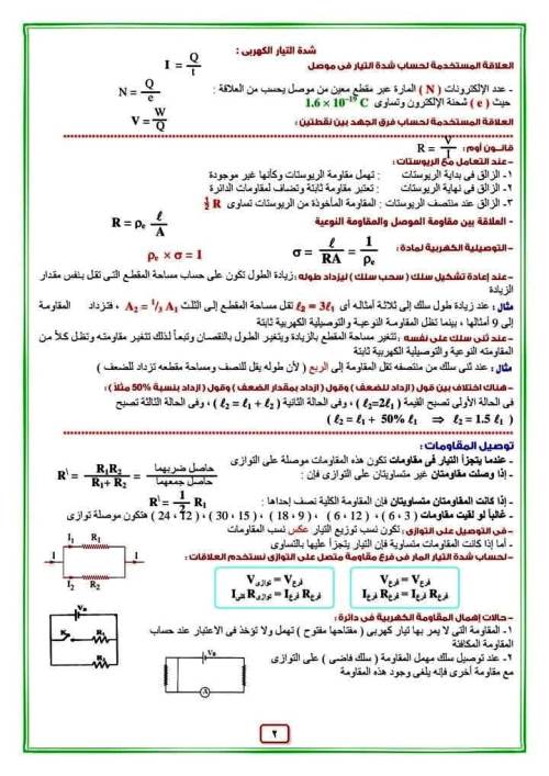 مذكرتى مراجعة اهم قوانين فى مادة الفيزياء الصف الثالث الثانوى 