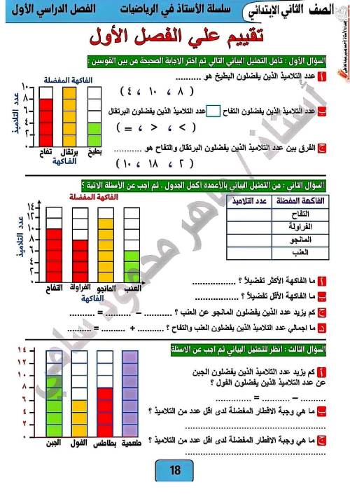 مدرس دوت كوم اختبارات رياضيات الصف الثاني الابتدائي الترم الاول أ/ ماهر سامي