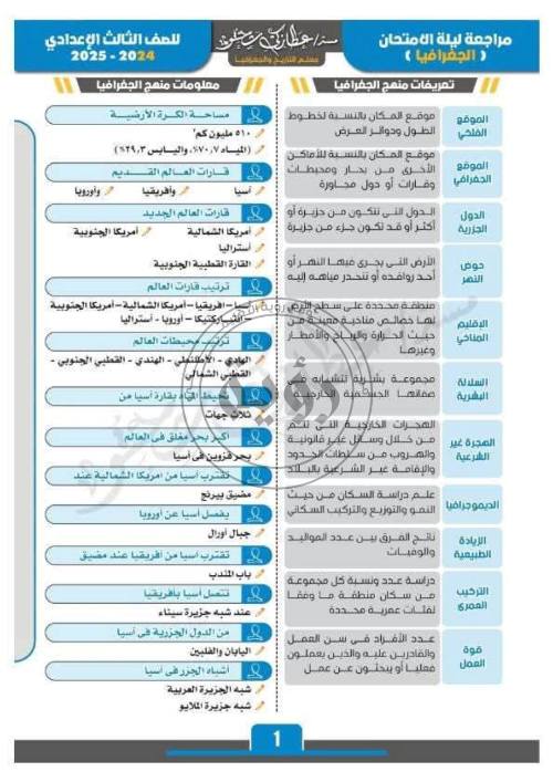 مدرس دوت كوم مراجعة نهائية شاملة في الدراسات الصف الثالث الاعدادي الترم الاول  م/ عطا شحتو