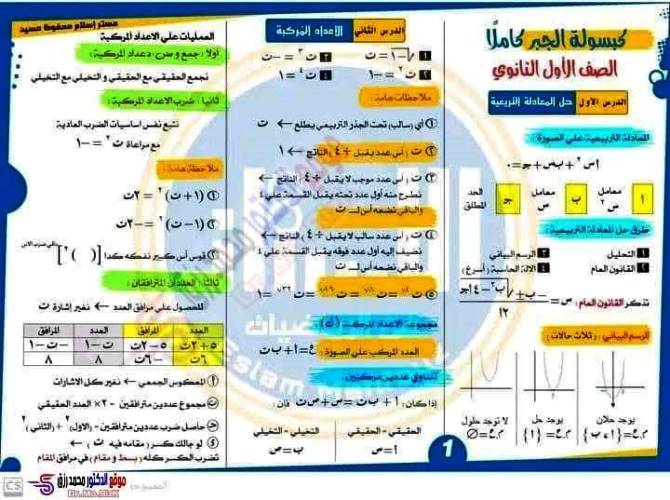 مذكرتى ملخص فى الجبر وحساب المثلثات الصف الاول الثانوى الترم الاول أ/ إسلام محفوظ