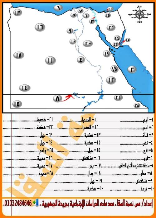 مدرس دوت كوم خرائط فى مادة الدراسات الاجتماعية الصف الخامس الابتدائى الترم الاول أ/  نسمة السقا