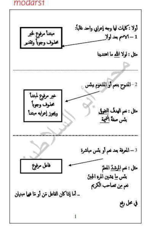 مدرس دوت كوم ملخص النحو وأهم الثوابت الاعرابية الصف الثالث الثانوى أ/ محمد ابو السلاطين