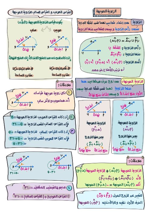 مذكرتى ملخص حساب المثلثات الصف الأول الثانوي الترم الاول 