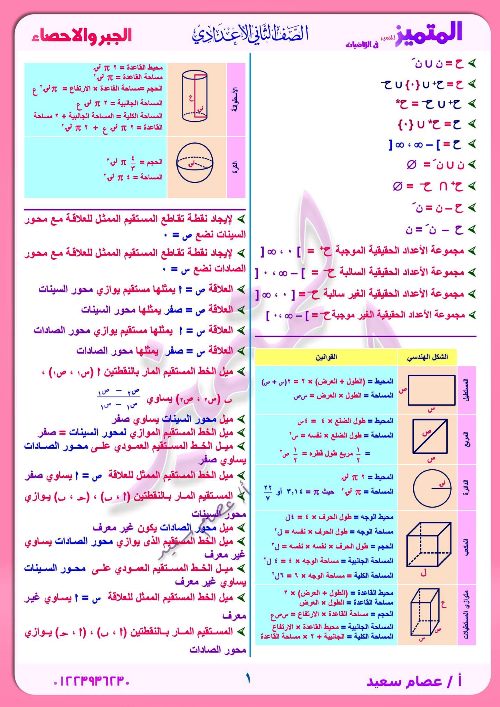 مدرس دوت كوم المراجعة النهائية فى الرياضيات الصف الثاني الإعدادى الترم الاول أ/ عصام سعيد 