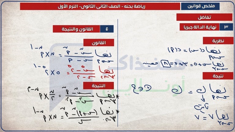 مذكرتى ملخص قوانين رياضة بحتة الصف التاني الثانوي الترم الاول 