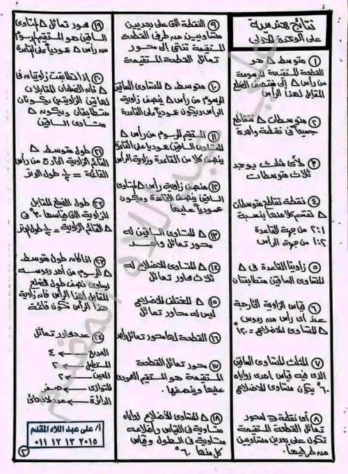 مدرس دوت كوم مراجعه هندسة الصف الثاني الاعدادي الترم الاول أ/ على عبد اللاه