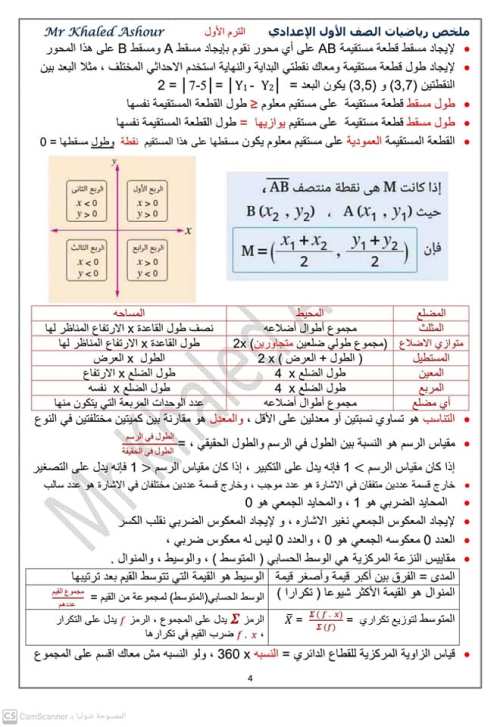 مذكرتى ملخص نظري اولى اعدادي رياضيات الترم الاول 