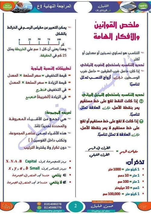 مذكرتى قوانين الرياضه للصف الاول الاعدادي الترم الاول أ/ حسن خليل 