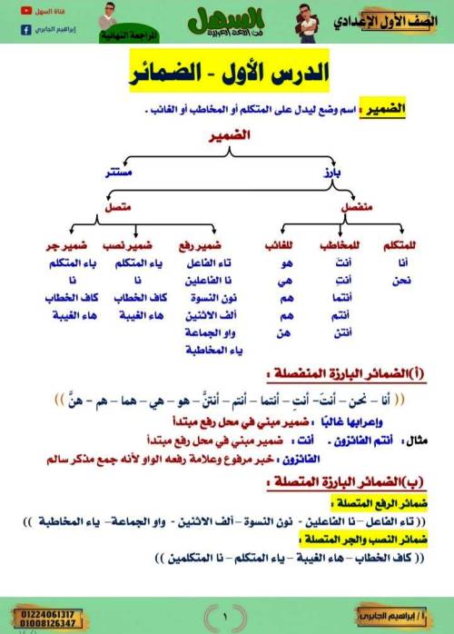 مدرس دوت كوم مراجعة فى اللغة العربية الصف الاول الاعدادى الترم الاول أ/ ابراهيم الجابرى