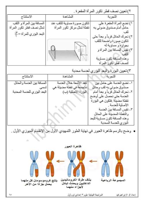 مدرس دوت كوم مراجعة نهائية علوم الصف الثالث الإعدادي الترم الاول 