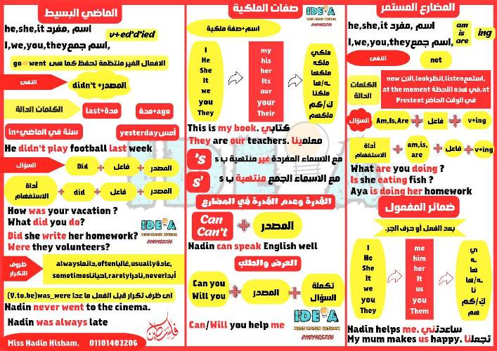 مدرس دوت كوم  بنك اسئلة متنوعة على الكلمات والجرامر والمحادثة الصف الاول الاعدادي الترم الاول أ/ ندين هشام