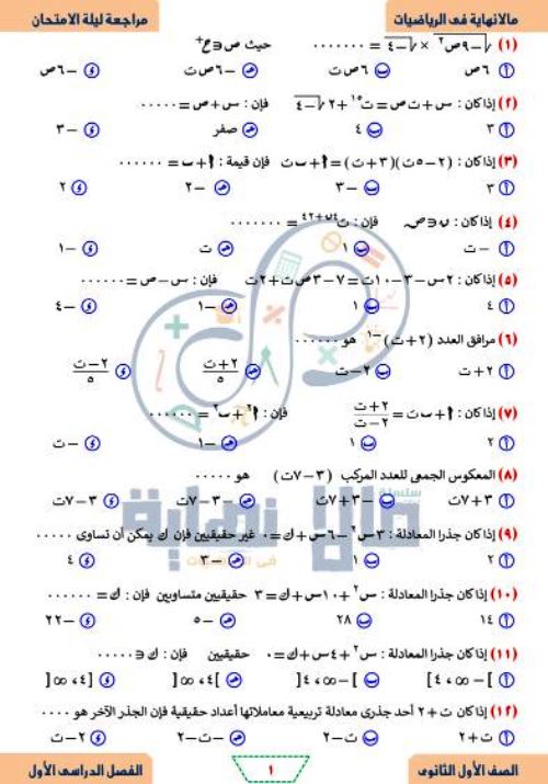 مذكرتى مراجعة ليله الامتحان في الرياضيات للصف الاول الثانوي الترم الاول