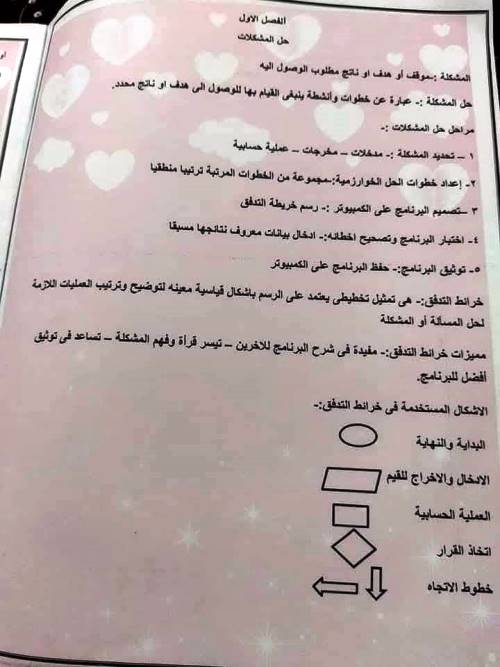 معلم خبير مراجعة حاسب الى الصف الصف الثالث الاعدادى الترم الاول 