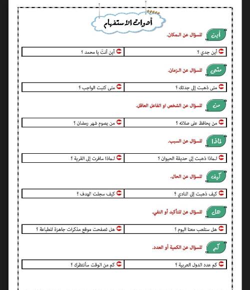 مذكرتى مذكرة الأساليب والتراكيب فى اللغة العربية للصف الثالث الابتدائي الترم الثاني أ/  مصطفى الكيلاني 