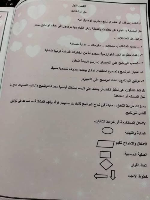 معلم خبير ملخص حاسب الي الصف الثالث الاعدادي الترم الاول 