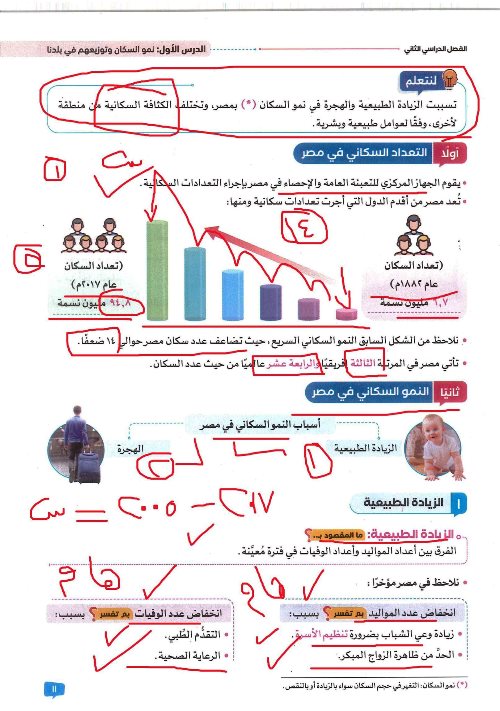 مذكرتى الدرس الاول فى الدراسات الاجتماعية الصف الخامس الابتدائى الترم الثانى أ/ احمد فتحى المراكبى 