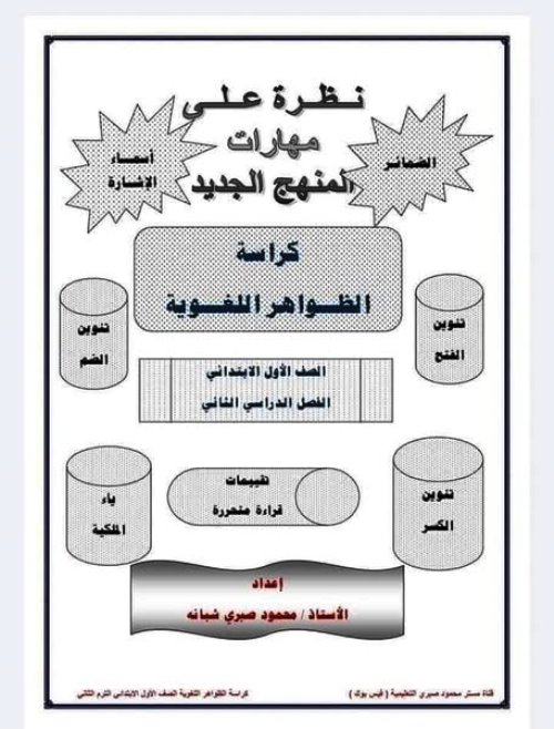 مذكرتى مذكرة فى الظواهر اللغوية فى اللغة العربية الصف الاول الابتدائى الترم الثانى أ/ محمود صبرى شبانه