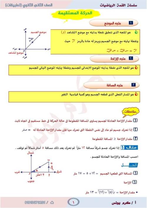 مذكرتى تطبيقات في الرياضيات الصف الثاني الثانوي ترم ثاني أ/ كرم يونس